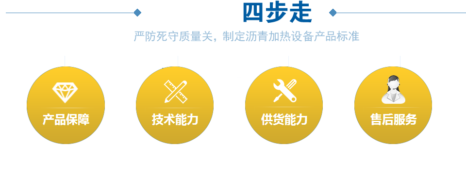 20年設(shè)備研制經(jīng)驗(yàn)，行業(yè)權(quán)威認(rèn)可